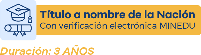 duracion